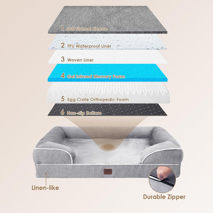 Orthopedic Dog Beds Large Sized Dog, Waterproof Memory Foam Pet Bed with Sides, Non-Slip Bottom Large Pet Bed with Washable Removable Cover, Grey